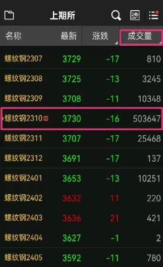 期货直播回顾怎么看不了(期货一直不卖会怎么样)_期货喊单_第1张_青花期货直播间 期货直播回顾怎么看不了(期货一直不卖会怎么样)_https://qh.ynbygsw.com_期货喊单_第1张