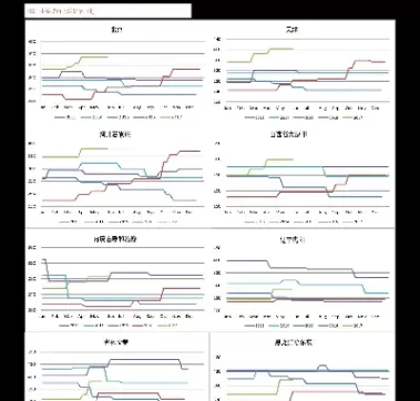 今日股指期货行实时行情(美道股指期货今日实时行情)_期货直播_第1张_青花期货直播间 今日股指期货行实时行情(美道股指期货今日实时行情)_https://qh.ynbygsw.com_期货直播_第1张