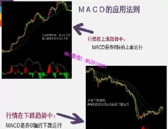 期货外汇均线(外汇交易均线)_期货交易_第1张_青花期货直播间 期货外汇均线(外汇交易均线)_https://qh.ynbygsw.com_期货交易_第1张