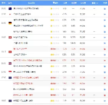 美黄金期货交易一手多少美元(美黄金期货手续费多少)_期货直播_第1张_青花期货直播间 美黄金期货交易一手多少美元(美黄金期货手续费多少)_https://qh.ynbygsw.com_期货直播_第1张