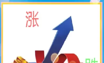 期货浮动止盈是什么意思(期货浮动止盈是什么意思啊)_财金知识_第1张_青花期货直播间 期货浮动止盈是什么意思(期货浮动止盈是什么意思啊)_https://qh.ynbygsw.com_财金知识_第1张