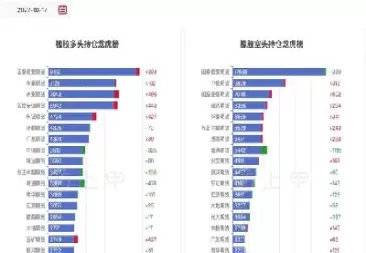 橡胶期货月线(橡胶期货月线分析)_期货直播_第1张_青花期货直播间 橡胶期货月线(橡胶期货月线分析)_https://qh.ynbygsw.com_期货直播_第1张