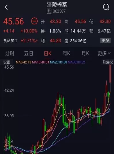 期货 什么是净值(期货什么是净值和净值)_财金知识_第1张_青花期货直播间 期货 什么是净值(期货什么是净值和净值)_https://qh.ynbygsw.com_财金知识_第1张