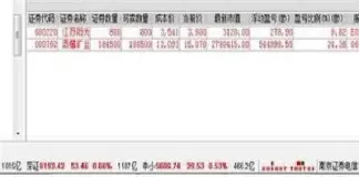期货哪个指标是持仓量(期货哪个指标是持仓量的)_期货喊单_第1张_青花期货直播间 期货哪个指标是持仓量(期货哪个指标是持仓量的)_https://qh.ynbygsw.com_期货喊单_第1张