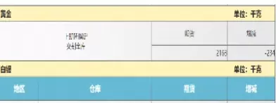 沪金期货开仓手续费(沪金期货开仓手续费多少)_期货直播_第1张_青花期货直播间 沪金期货开仓手续费(沪金期货开仓手续费多少)_https://qh.ynbygsw.com_期货直播_第1张