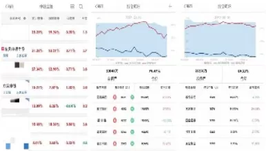 股指期货松绑最新报道(股指期货松绑最新报道消息)_国际期货_第1张_青花期货直播间 股指期货松绑最新报道(股指期货松绑最新报道消息)_https://qh.ynbygsw.com_国际期货_第1张