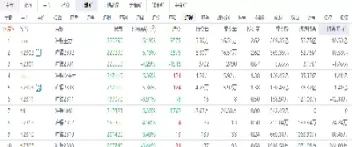 期货沪镍经验(期货沪镍有什么特点)_期货交易_第1张_青花期货直播间 期货沪镍经验(期货沪镍有什么特点)_https://qh.ynbygsw.com_期货交易_第1张