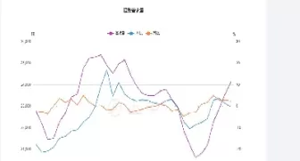 硅铁期货行情知识大全(硅铁期货行情知识大全最新)_财金知识_第1张_青花期货直播间 硅铁期货行情知识大全(硅铁期货行情知识大全最新)_https://qh.ynbygsw.com_财金知识_第1张
