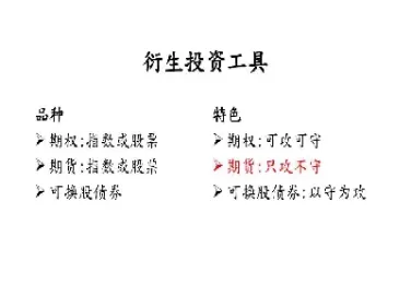 股指期货交易策略研究(股指期货手续费高的交易策略)_https://qh.ynbygsw.com_财金知识_第1张