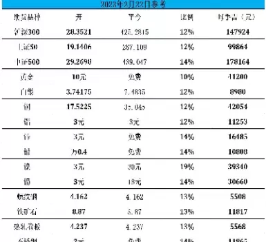 捷凯期货怎么样(捷凯期货怎么样可靠吗)_财金知识_第1张_青花期货直播间 捷凯期货怎么样(捷凯期货怎么样可靠吗)_https://qh.ynbygsw.com_财金知识_第1张