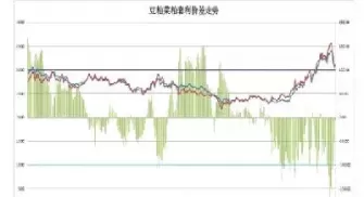 期货里的套息保住怎么弄(期货里的套息保住怎么弄的)_期货喊单_第1张_青花期货直播间 期货里的套息保住怎么弄(期货里的套息保住怎么弄的)_https://qh.ynbygsw.com_期货喊单_第1张