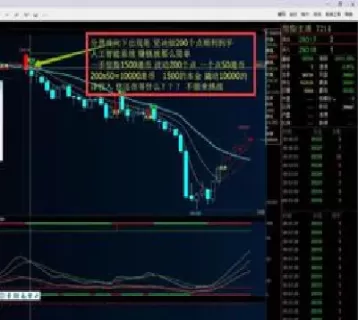 期货的买入怎么计算器(期货买入价格怎么算)_财金知识_第1张_青花期货直播间 期货的买入怎么计算器(期货买入价格怎么算)_https://qh.ynbygsw.com_财金知识_第1张