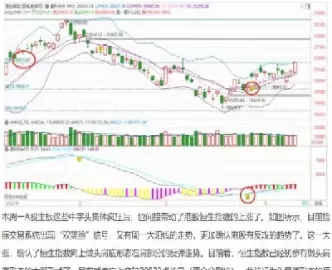 恒指期货行情维持窄幅震荡(恒指期货日内波动规律)_https://qh.ynbygsw.com_期货交易_第1张
