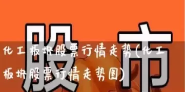 道指期货直播室(道指期货实时行情)_期货喊单_第1张_青花期货直播间 道指期货直播室(道指期货实时行情)_https://qh.ynbygsw.com_期货喊单_第1张