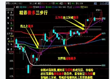 期货市场现汇市场计算(期货市场现汇市场计算公式)_期货交易_第1张_青花期货直播间 期货市场现汇市场计算(期货市场现汇市场计算公式)_https://qh.ynbygsw.com_期货交易_第1张