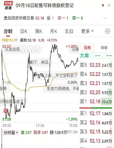 期货为何不留隔夜仓(期货为何不留隔夜仓卖)_国际期货_第1张_青花期货直播间 期货为何不留隔夜仓(期货为何不留隔夜仓卖)_https://qh.ynbygsw.com_国际期货_第1张