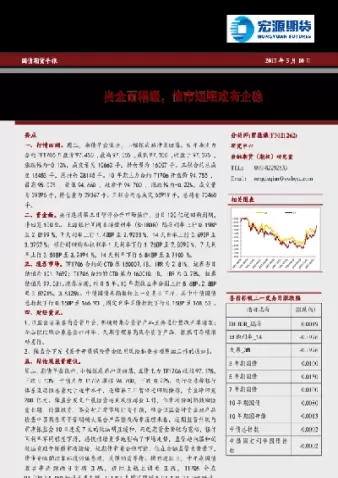 短期国债期货报价公式(短期国债期货报价公式是什么)_期货交易_第1张_青花期货直播间 短期国债期货报价公式(短期国债期货报价公式是什么)_https://qh.ynbygsw.com_期货交易_第1张