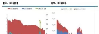 铅锌期货实时行情(铅锌期货实时行情走势)_财金知识_第1张_青花期货直播间 铅锌期货实时行情(铅锌期货实时行情走势)_https://qh.ynbygsw.com_财金知识_第1张