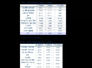 期货撤单不成交也要手续费(期货撤单不成交也要手续费吗)_财金知识_第1张_青花期货直播间 期货撤单不成交也要手续费(期货撤单不成交也要手续费吗)_https://qh.ynbygsw.com_财金知识_第1张