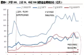 股指期货加减仓数据(股指期货加减仓在哪里看)_财金百科_第1张_青花期货直播间 股指期货加减仓数据(股指期货加减仓在哪里看)_https://qh.ynbygsw.com_财金百科_第1张
