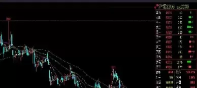 白银期货合约一手(白银期货合约一手多少克)_财金百科_第1张_青花期货直播间 白银期货合约一手(白银期货合约一手多少克)_https://qh.ynbygsw.com_财金百科_第1张
