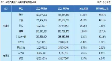 商品期货 交易量(商品期货交易量排名)_期货喊单_第1张_青花期货直播间 商品期货 交易量(商品期货交易量排名)_https://qh.ynbygsw.com_期货喊单_第1张
