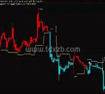 期货怎样用指标做波段(期货怎样用指标做波段交易)_财金知识_第1张_青花期货直播间 期货怎样用指标做波段(期货怎样用指标做波段交易)_https://qh.ynbygsw.com_财金知识_第1张