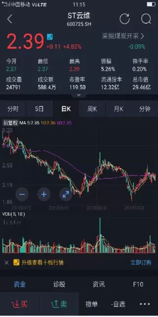 期货1小时60均线(期货1分钟60均线应用)_国际期货_第1张_青花期货直播间 期货1小时60均线(期货1分钟60均线应用)_https://qh.ynbygsw.com_国际期货_第1张