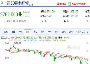 期货里连续是什么意思啊(期货中连续是什么意思)_财金百科_第1张_青花期货直播间 期货里连续是什么意思啊(期货中连续是什么意思)_https://qh.ynbygsw.com_财金百科_第1张