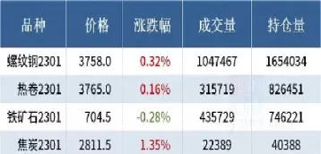 pvc期货翻红(期货翻红是什么意思)_财金知识_第1张_青花期货直播间 pvc期货翻红(期货翻红是什么意思)_https://qh.ynbygsw.com_财金知识_第1张