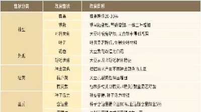 武汉大豆期货(武汉大豆期货实时行情)_财金知识_第1张_青花期货直播间 武汉大豆期货(武汉大豆期货实时行情)_https://qh.ynbygsw.com_财金知识_第1张