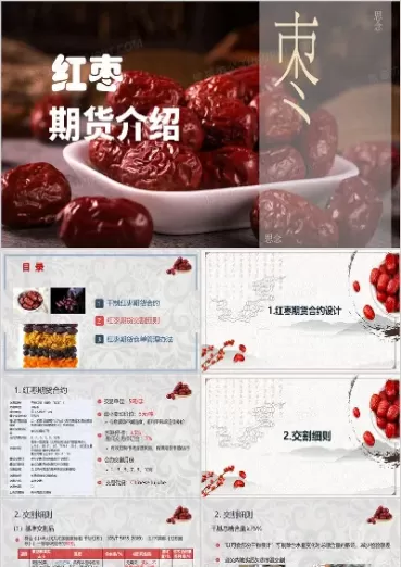 大枣期货标的(红枣期货标的)_https://qh.ynbygsw.com_财金百科_第1张