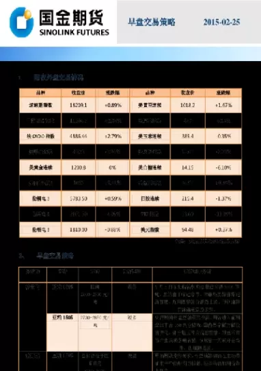 期货早盘交易提示(期货早盘交易提示什么意思)_财金百科_第1张_青花期货直播间 期货早盘交易提示(期货早盘交易提示什么意思)_https://qh.ynbygsw.com_财金百科_第1张
