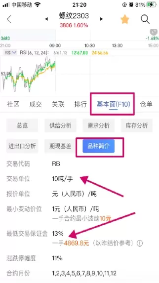 期货螺纹钢一手保本(螺纹钢期货一手多少保证金)_财金百科_第1张_青花期货直播间 期货螺纹钢一手保本(螺纹钢期货一手多少保证金)_https://qh.ynbygsw.com_财金百科_第1张