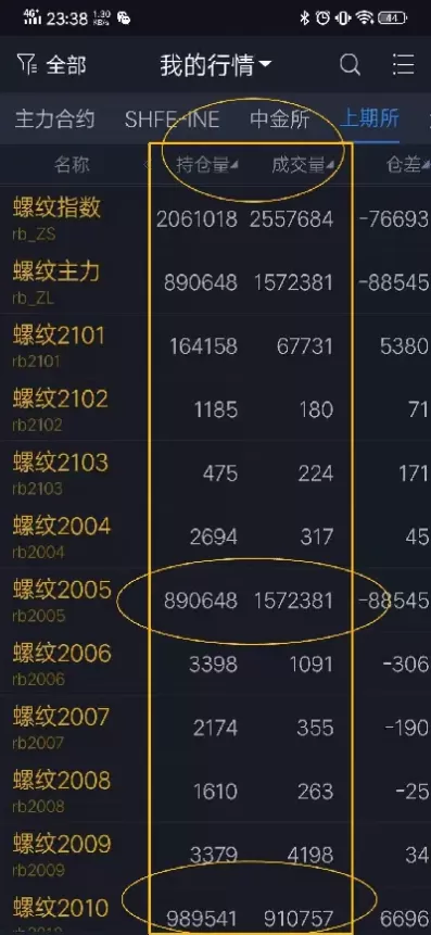 期货在金融圈(期货在金融圈的位置)_财金知识_第1张_青花期货直播间 期货在金融圈(期货在金融圈的位置)_https://qh.ynbygsw.com_财金知识_第1张