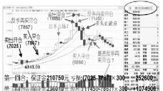 期货的价格发现究竟指什么时候(期货的价格发现究竟指的是什么)_财金知识_第1张_青花期货直播间 期货的价格发现究竟指什么时候(期货的价格发现究竟指的是什么)_https://qh.ynbygsw.com_财金知识_第1张