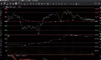 期货螺纹短线交易(期货螺纹短线交易规则)_期货交易_第1张_青花期货直播间 期货螺纹短线交易(期货螺纹短线交易规则)_https://qh.ynbygsw.com_期货交易_第1张
