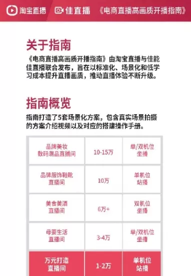 期货直播间直播怎么开播的(期货直播人气最旺直播间)_财金百科_第1张_青花期货直播间 期货直播间直播怎么开播的(期货直播人气最旺直播间)_https://qh.ynbygsw.com_财金百科_第1张