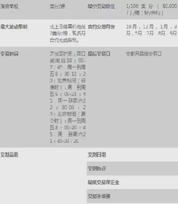 期货豆油和大豆的关系(期货豆油和大豆的关系是什么)_期货喊单_第1张_青花期货直播间 期货豆油和大豆的关系(期货豆油和大豆的关系是什么)_https://qh.ynbygsw.com_期货喊单_第1张