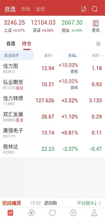 期货什么叫条件单(期货什么叫条件单交易)_国际期货_第1张_青花期货直播间 期货什么叫条件单(期货什么叫条件单交易)_https://qh.ynbygsw.com_国际期货_第1张