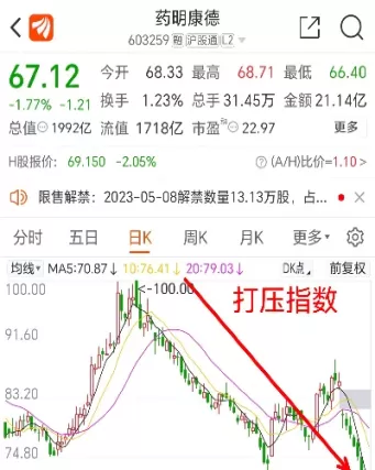 现在股指期货不能做空(股指期货如何做空大盘)_期货喊单_第1张_青花期货直播间 现在股指期货不能做空(股指期货如何做空大盘)_https://qh.ynbygsw.com_期货喊单_第1张