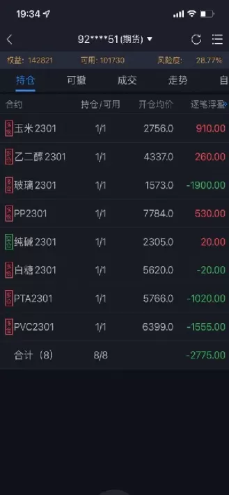玻璃期货实盘(玻璃期货实时)_财金百科_第1张_青花期货直播间 玻璃期货实盘(玻璃期货实时)_https://qh.ynbygsw.com_财金百科_第1张