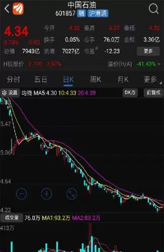 美油5月期货报收(美油期货5月合约)_期货交易_第1张_青花期货直播间 美油5月期货报收(美油期货5月合约)_https://qh.ynbygsw.com_期货交易_第1张