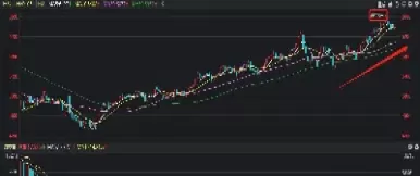 期货晚上交易时间西行战记(期货晚上的交易时间)_财金百科_第1张_青花期货直播间 期货晚上交易时间西行战记(期货晚上的交易时间)_https://qh.ynbygsw.com_财金百科_第1张