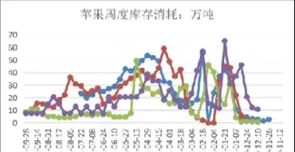期货苹果隔夜(苹果期货隔夜平仓手续费)_期货喊单_第1张_青花期货直播间 期货苹果隔夜(苹果期货隔夜平仓手续费)_https://qh.ynbygsw.com_期货喊单_第1张