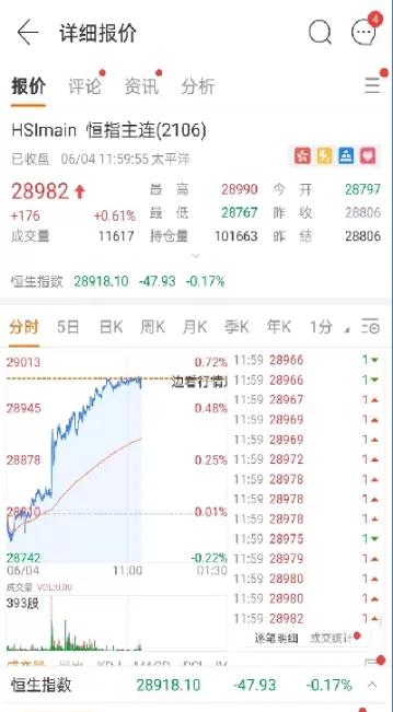 如何解释股票期货(如何解释股票期货行情)_国际期货_第1张_青花期货直播间 如何解释股票期货(如何解释股票期货行情)_https://qh.ynbygsw.com_国际期货_第1张