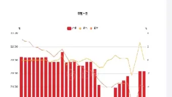 1月26日甲醇期货收盘价格汇总(1月26日甲醇期货收盘价格汇总表)_https://qh.ynbygsw.com_财金百科_第1张