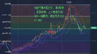 黄金期货实时数据行情(黄金期货实时数据行情查询)_期货喊单_第1张_青花期货直播间 黄金期货实时数据行情(黄金期货实时数据行情查询)_https://qh.ynbygsw.com_期货喊单_第1张