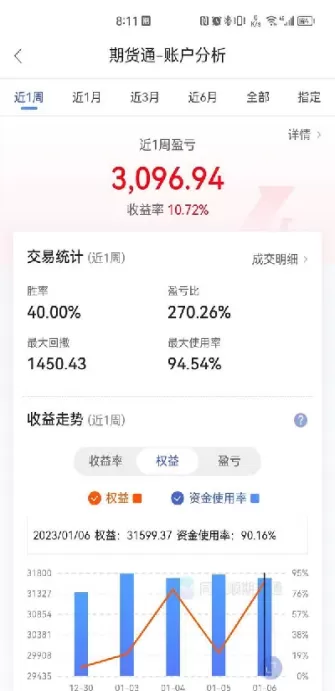 做期货的一套公式(做期货的一套公式有哪些)_财金百科_第1张_青花期货直播间 做期货的一套公式(做期货的一套公式有哪些)_https://qh.ynbygsw.com_财金百科_第1张