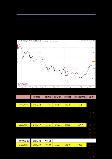 期货三协议怎么不可以进行下一项(期货三方协议)_期货交易_第1张_青花期货直播间 期货三协议怎么不可以进行下一项(期货三方协议)_https://qh.ynbygsw.com_期货交易_第1张